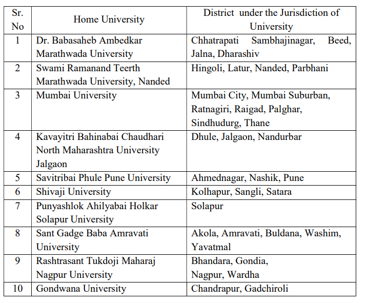 University District Table